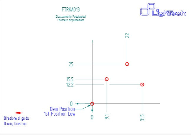 Sistema de suspensão Track-Use LighTech Kawasaki Ninja 400 (18-23) FTRKA013 