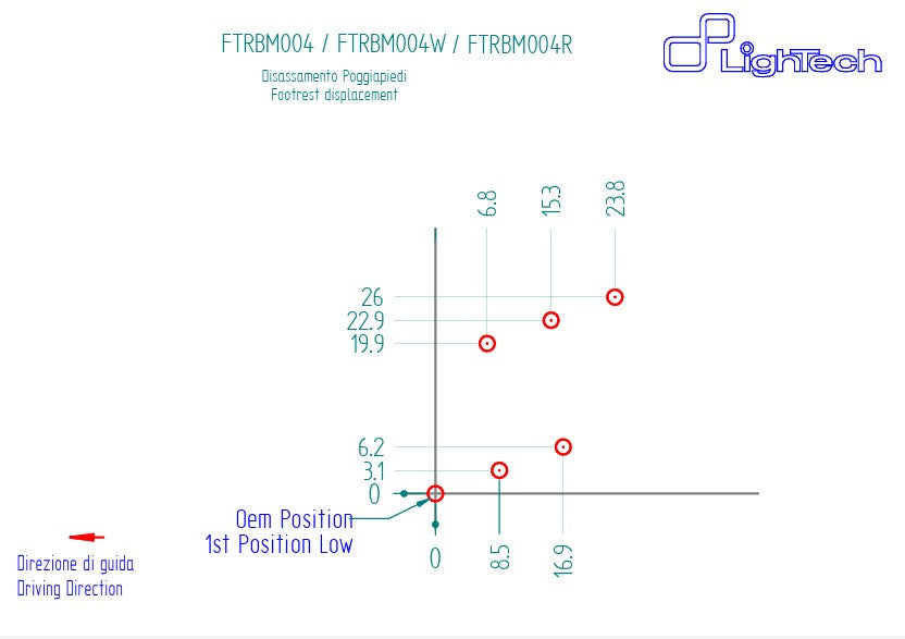 Sistema de escape LighTech BMW S1000RR K46 (15-18) FTRBM004/W 