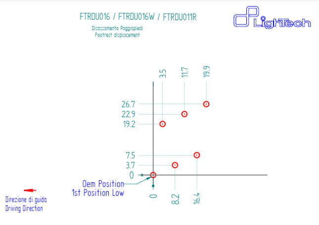 Sistema de pedal de mudança R LighTech para Ducati Panigale 1199/S/R (12-17) FTRDU016R 
