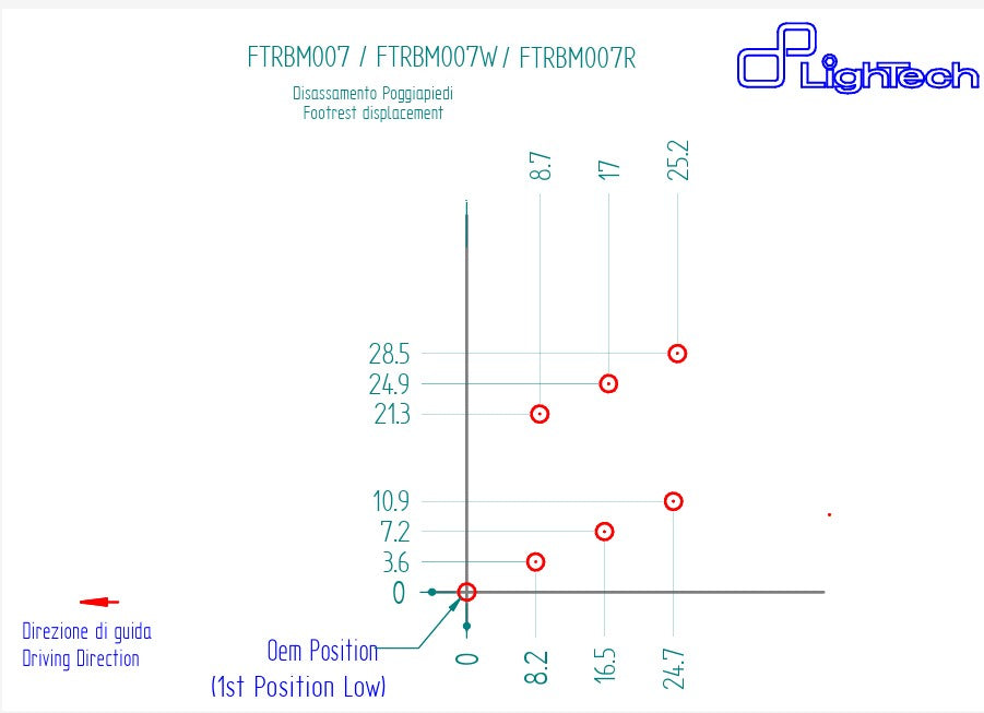 Sistema de escapamento LighTech BMW S1000RR K67 (19-26) FTRBM007/W 