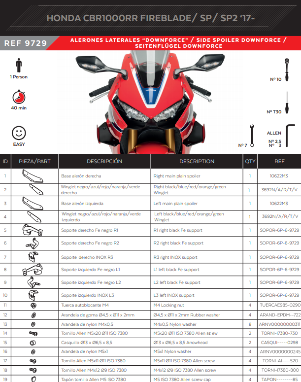 Spoilers de Asa Puig Downforce Honda CBR 1000 RR SC77 (17-19) 9729 