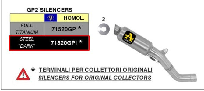 Kit de Escape Arrow Slip-On Dark GP2 em Aço Inoxidável para Aprilia RSV4/RR/RF (15-16) 71520GPI 