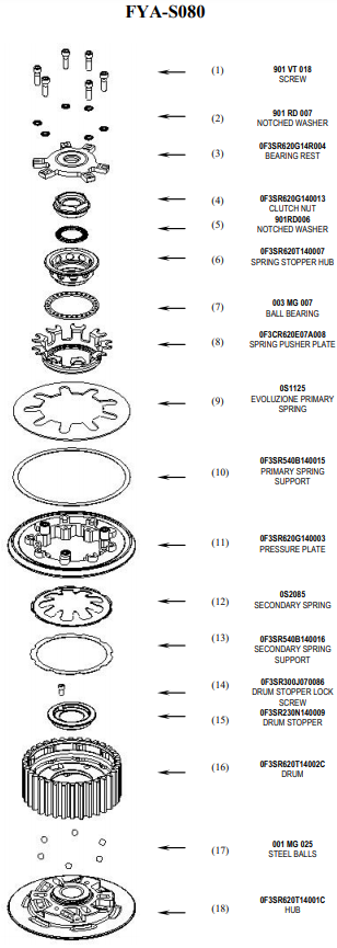 STM Embreagem Anti-Hopping Yamaha YZF-R6 (06-25) FYA-S080 