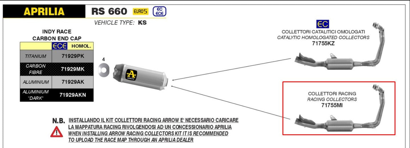 Escape Arrow Racing em aço inoxidável para Aprilia RS 660 (20-24) 71755MI 