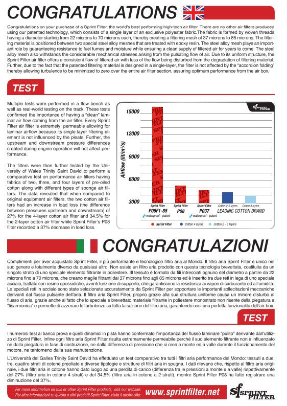 Filtro de ar Sprint F1-85-SBK para Honda CBR 1000 RR-R SC82 (20-26) R177S F1-85-SBK 