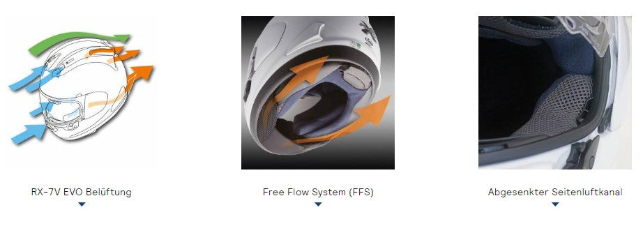 Capacete Arai RX-7V Evo Frost Black 