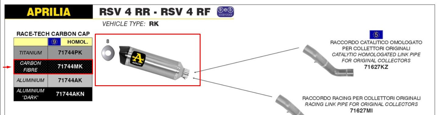 Escape Arrow Slip-On Race-Tech Carbon Aprilia RSV4/RR/RF (15-16) 71744MK 
