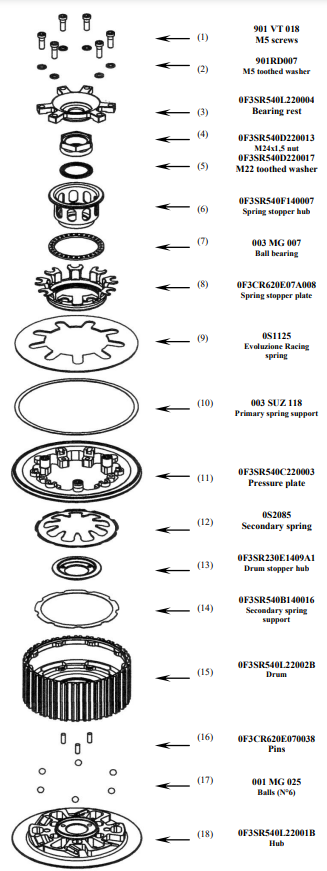 STM Embreagem Anti-Hopping Suzuki GSX-R 1000 (09-23) FSU-S110 