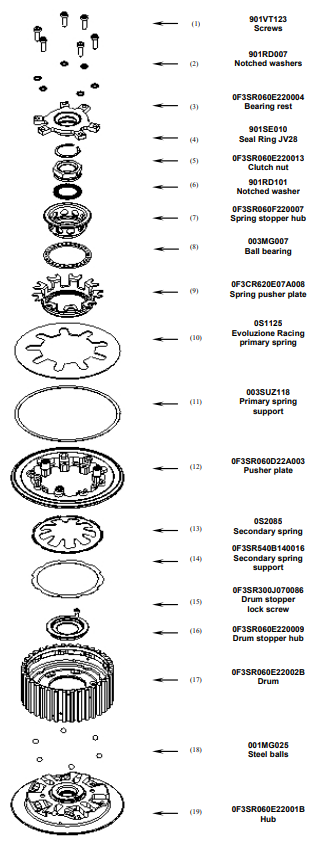 STM Embreagem Anti-Hopping BMW S1000RR K46 (09-18) FBM-S020 