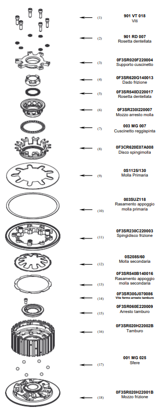 STM Embreagem Anti-Hopping Aprilia RSV4/1100 Factory/R/RR/RF (09-26) FAP-S040 