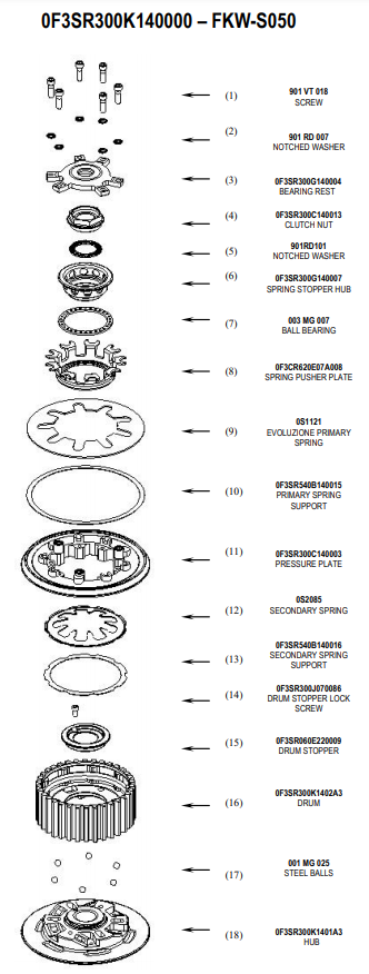 Embreagem Anti-Hopping STM Kawasaki ZX-6 R/636/RR (07-18) FKW-S050 