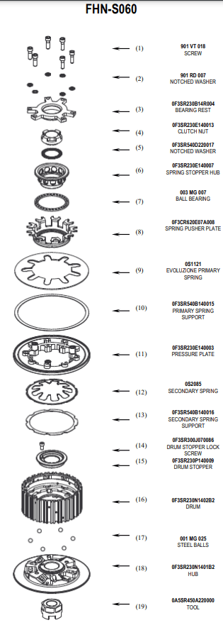 STM Embreagem Anti-Hopping CFMoto 450 SR (24-26) FCF-S010 